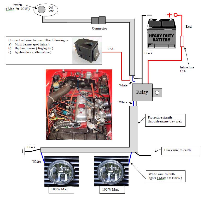 12v plug & play Spotlight spotlamp Wiring loom -switch+relay+fuse